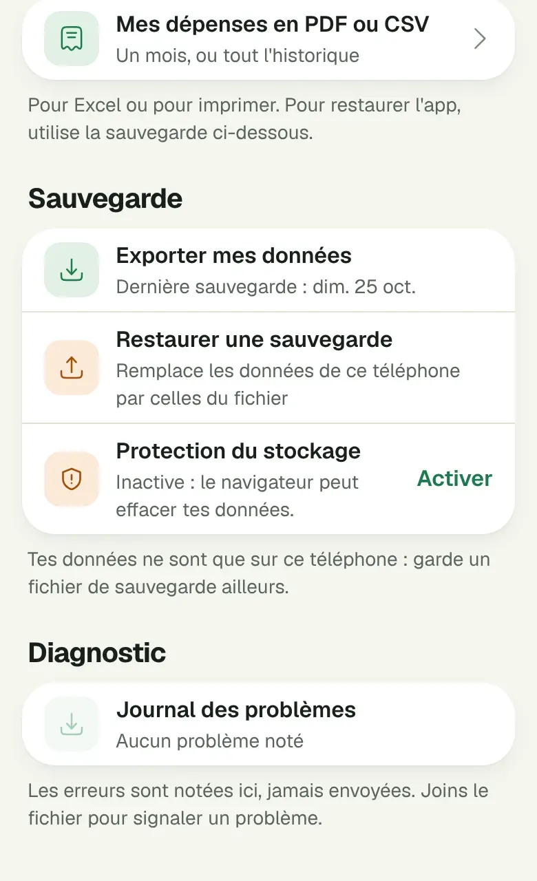 L'écran Plus, avec la sauvegarde des données.