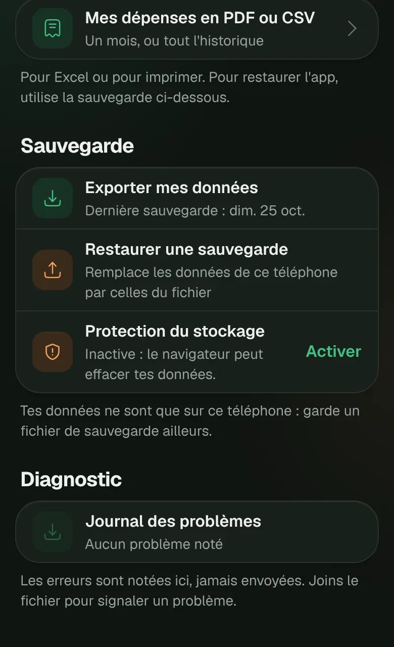 L'écran Plus, avec la sauvegarde des données.
